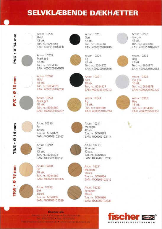 Fischer Dækkapper PVC Sort - Ø18mm