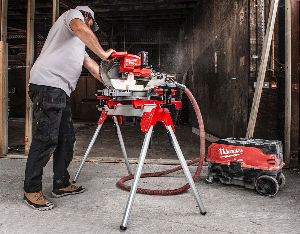 Milwaukee M18 kap geringssav
